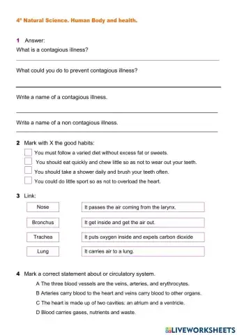 Human body and health.