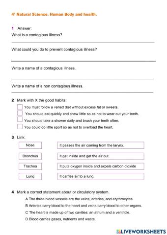 Human body and health.