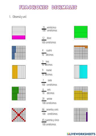 Fracciones decimales