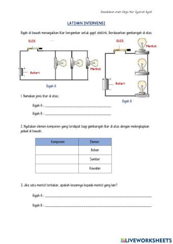 Latihan intervensi