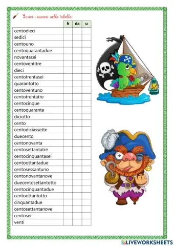 Scrivi i numeri in tabella