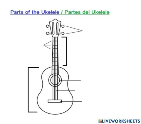 Ukelele parts - Partes del ukelele