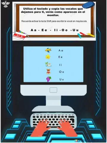 El teclado III Grupo.