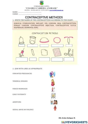 Responsible sexual health