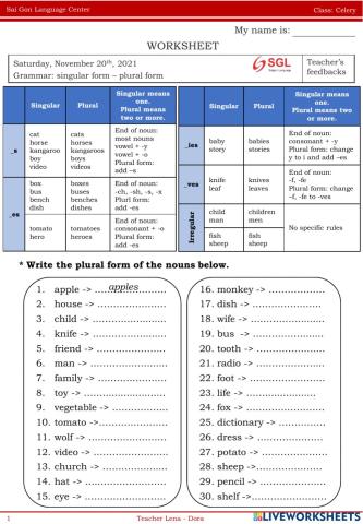 Celery. T7. 20-11-2021