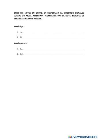 Les notes et les gammes (30)