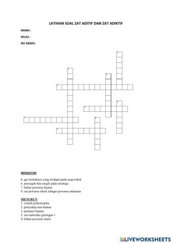 Zat aditif zat adiktif