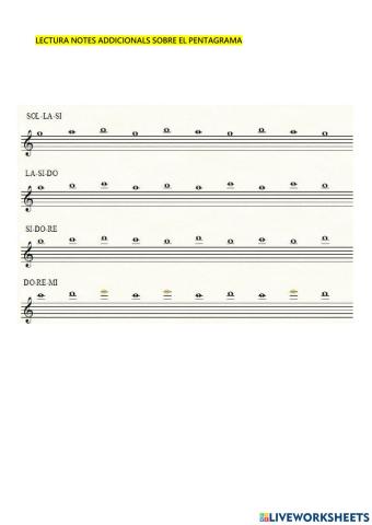 Línies addicionals agudes