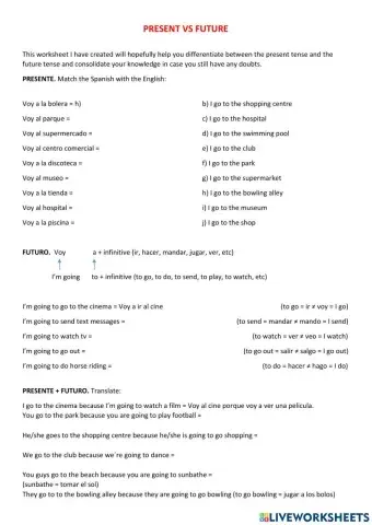 Spanish present vs near future