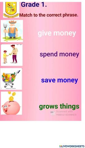 Making, spending and saving money