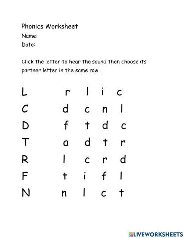 Phonics Letters and Letter Sounds