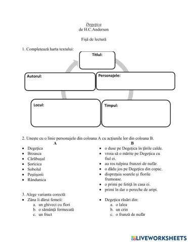 Degetica de Hans Christian Andresen