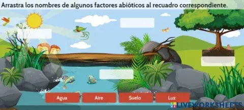 Factores abiotico