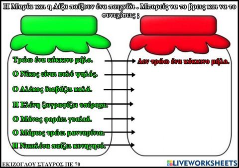 Αρνηση προτασων.