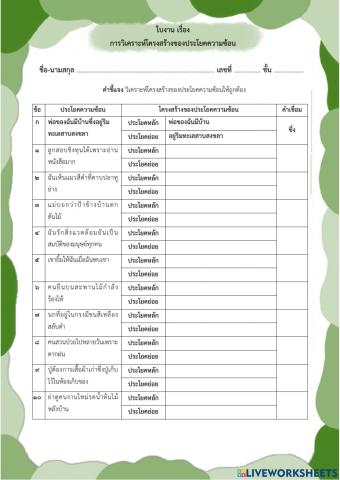 ประโยคซ้อน