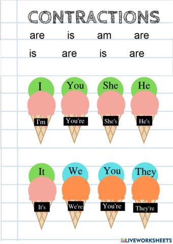 Contractions - Verb to Be
