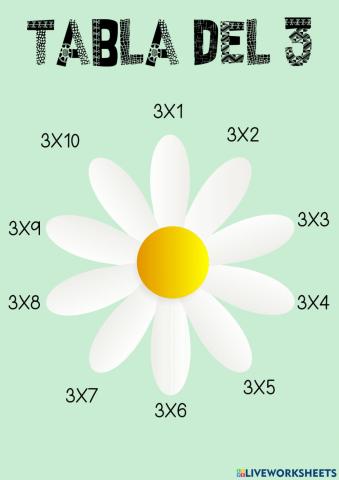 TABLA DEL 3