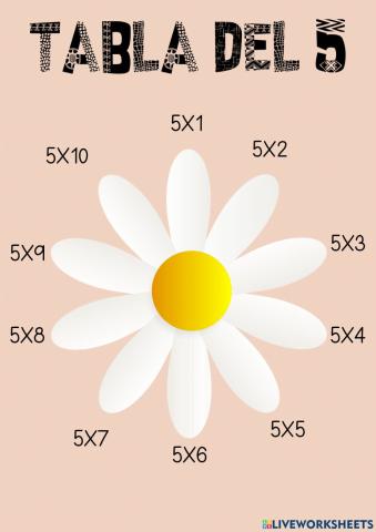 TABLA DEL 5