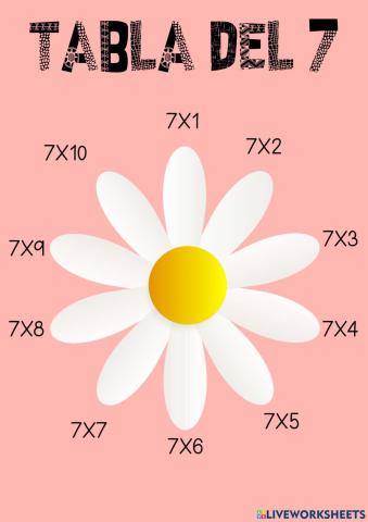 TABLA DEL 7