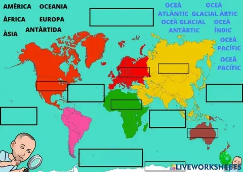 Els continents de la terra