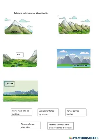 A paisaxe de interior