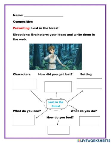 Prewriting-Brainstorming Lost in the forest