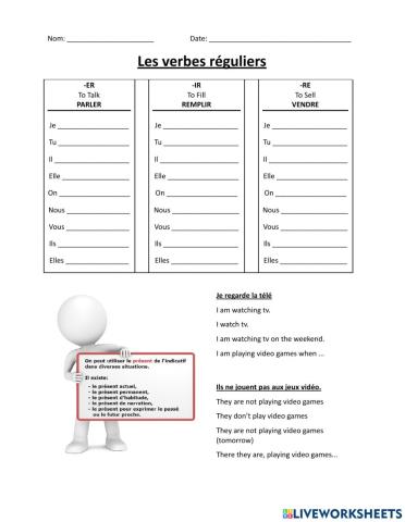 Le présent de l'indicatif