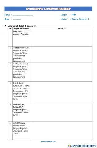 LKPD Interaktif PPKn Kelas 8 Tentang Review Semester 1