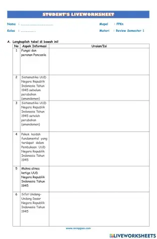 LKPD Interaktif PPKn Kelas 8 Tentang Review Semester 1