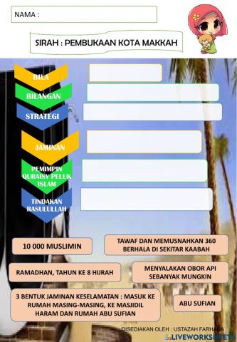 Pembukaan kota mekkah