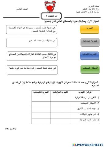 ما التجويه؟