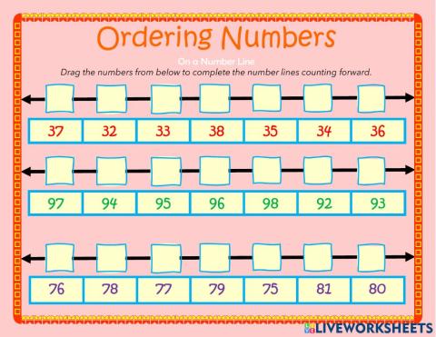 Orderring numbers on a number line from least to greatest 4