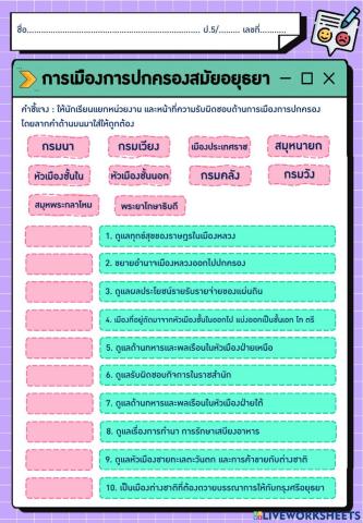 การเมืองการปกครอง สมัยอยุธยา