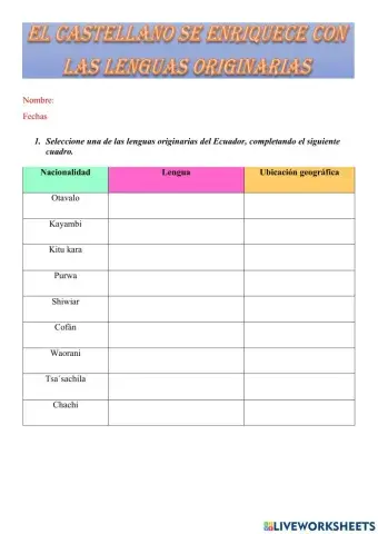 El castellano se enriquece con las lenguas originarias