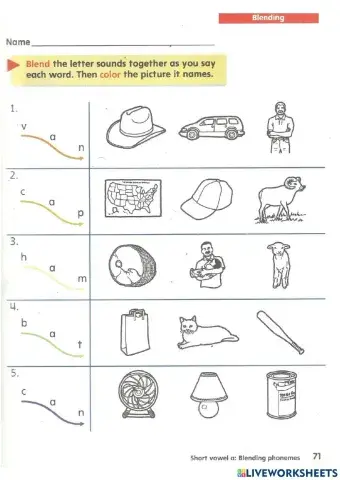 Blending Sounds - Short Vowel A