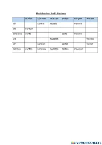 Modalverben Konjugationstabelle Präteritum