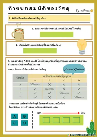 ท้ายบทสมบัติของวัสดุ