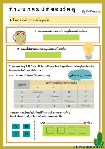 ท้ายบทสมบัติของวัสดุ