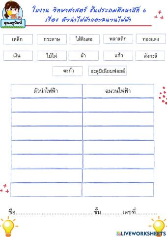 ตัวนำไฟฟ้าและฉนวนไฟฟ้า