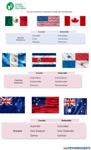 Countries and nationalities