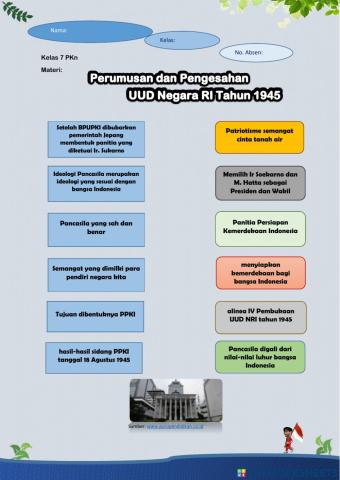 Perumusan dan Pengesahan UUD NRI tahun 1945