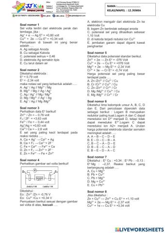 Sel volta dan kimia unsur