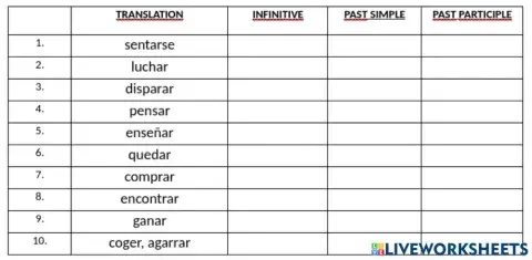 Irregular Verbs 5-6 (1)