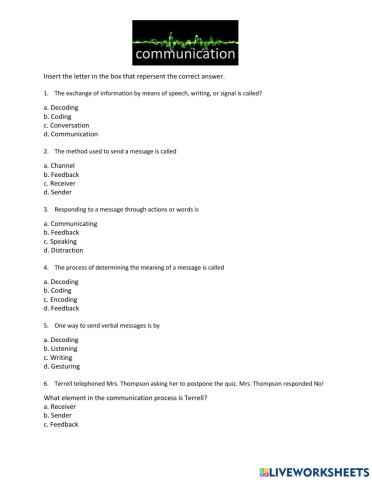 Communication Process