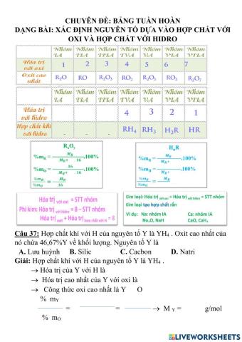 Xác định tên nguyên tố dựa vào hợp chất với oxi và hidro