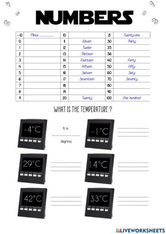 Numbers & temperatures