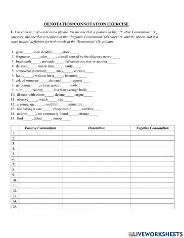 Denotation and Connotation