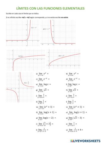 Límites con las funciones elementales