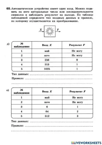 Информатика 6 (Босова)