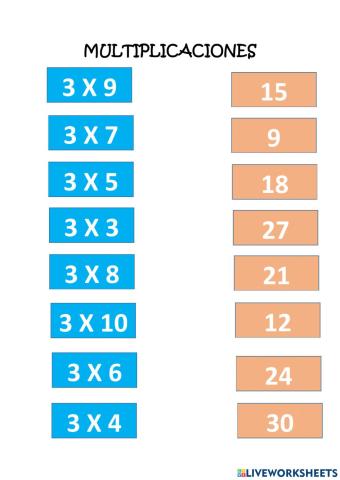 Tabla del 2